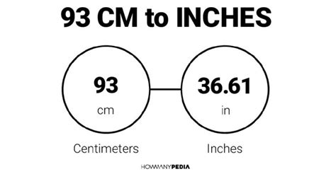 93 cm how many inches|93cm in inches uk.